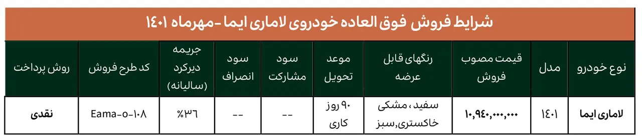AutomobileFa lamari eama sale conditions17mehr1401