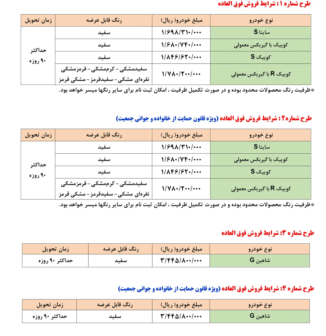 AutomobileFa saipa sale tir1401 1