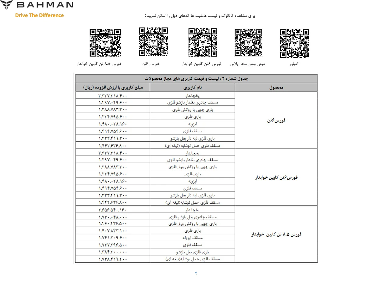 AutomobileFa sale bahmandizel khordad 2