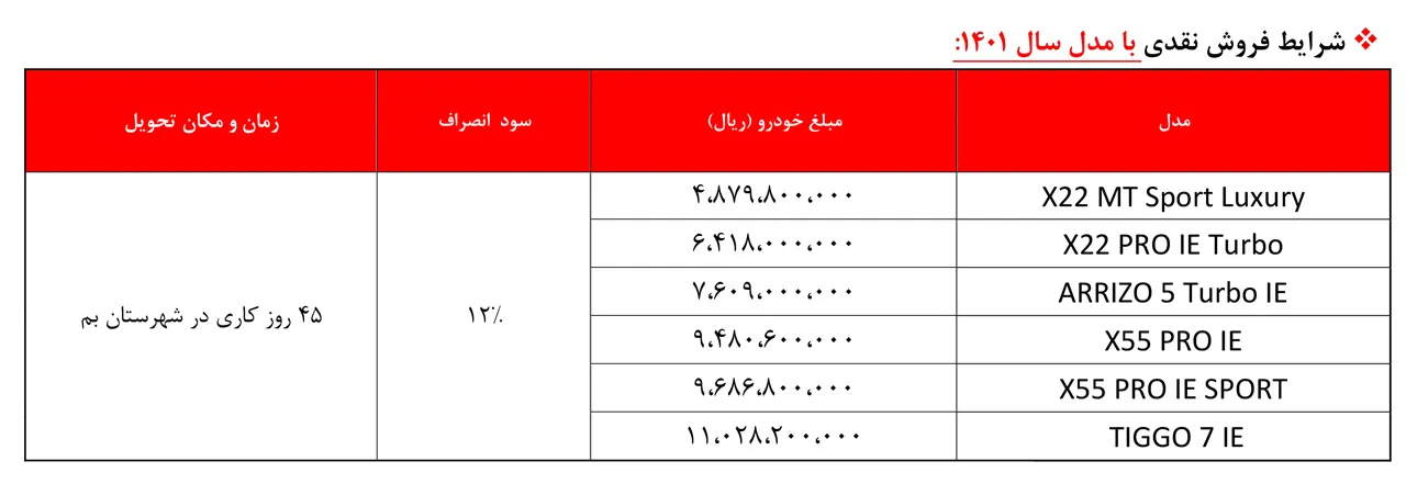 AutomobileFa sale mvm azar1401 3