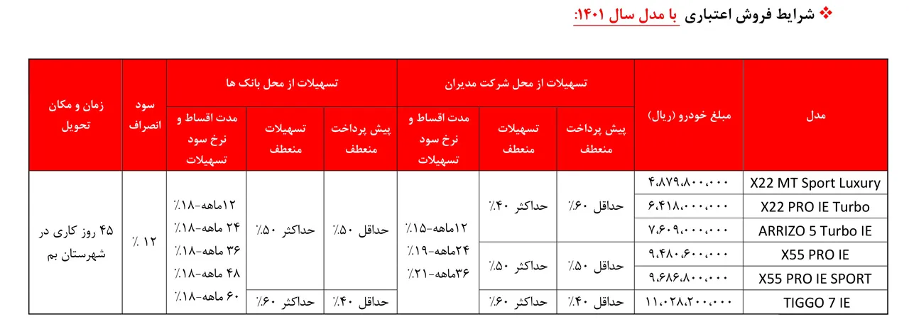 AutomobileFa sale mvm azar1401 4