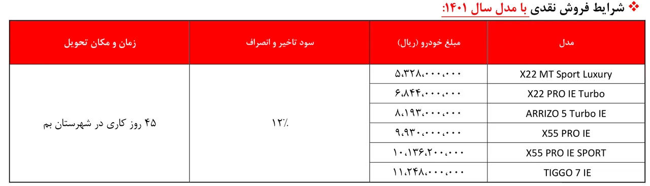 AutomobileFa sale mvm dey1401 1