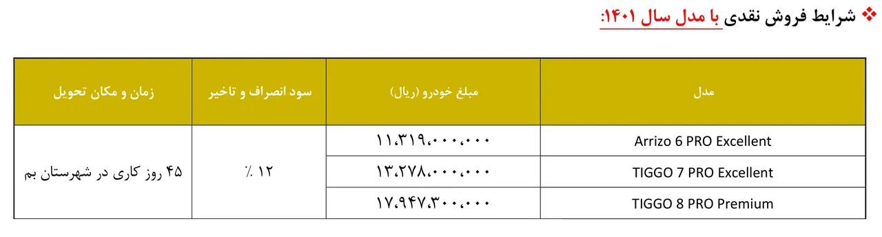 AutomobileFa sale mvm dey1401 3