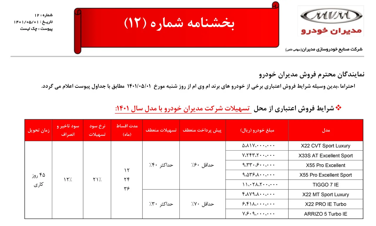 AutomobileFa sale mvm mordad1401 3