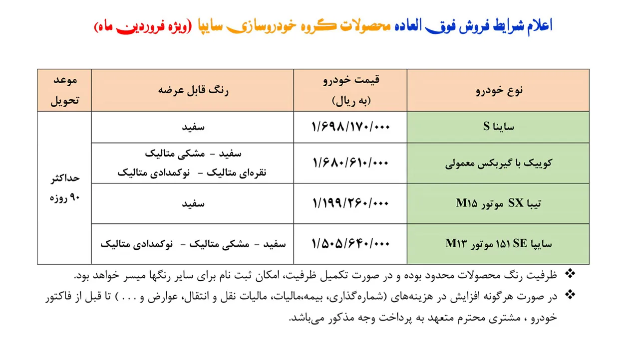 AutomobileFa فروش فوق العاده سایپا فروردین 1401