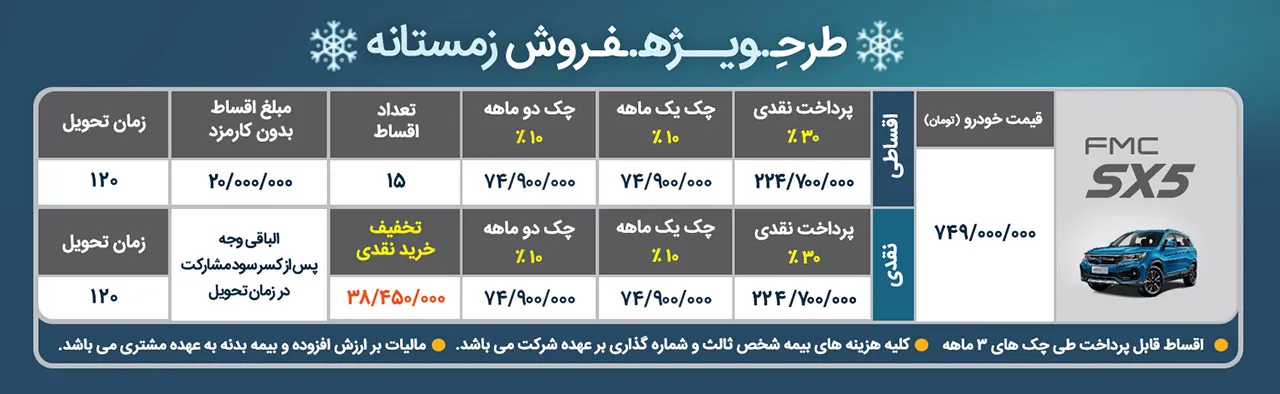 AutomobileFarsi Farda SX5 Sales condition