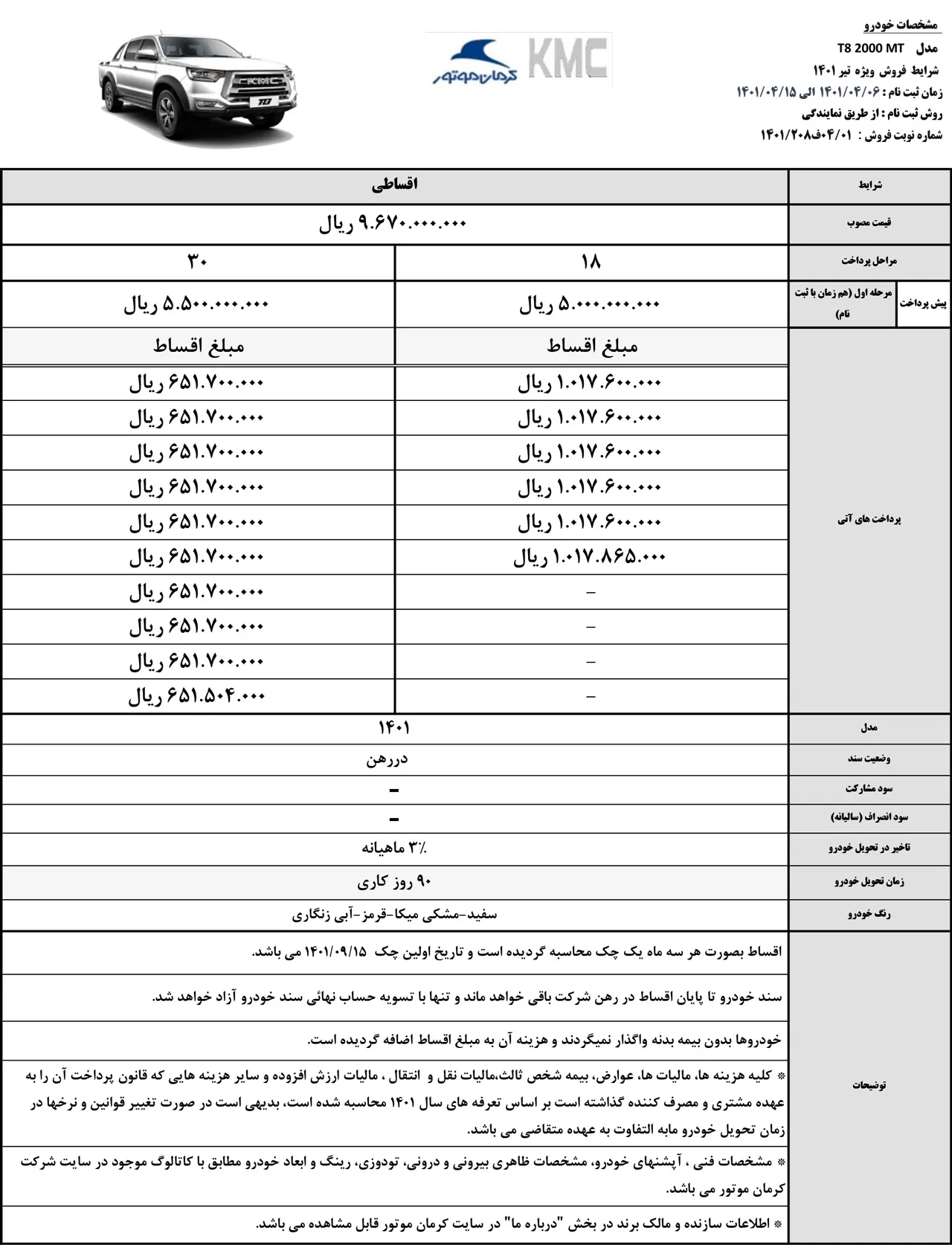 sale t8 tir 1401