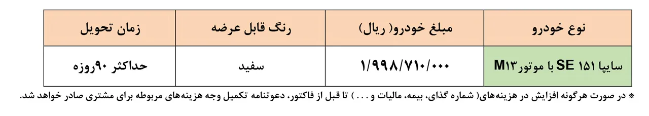 AuotmobileFa Saipa151 New Sala Plan 24bahman1401 1