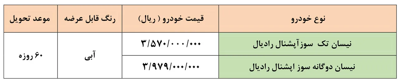 AutomobileFa Zamyad Products New Special Sale Plan 12dey1401