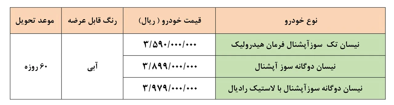 AutomobileFa Zamyad Products New Special Sale Plan 29dey1401 1