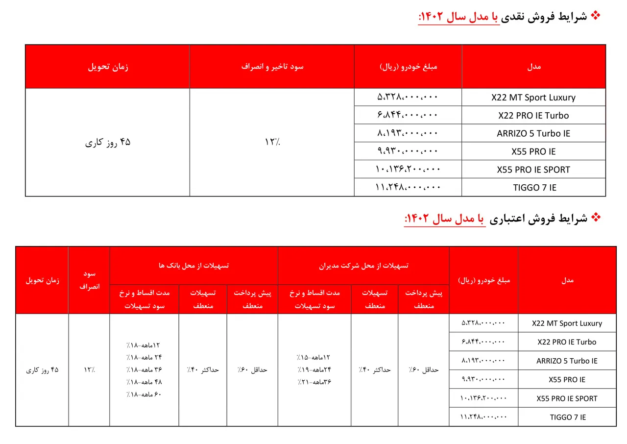 AutomobileFa sale mvm 26dey 1401