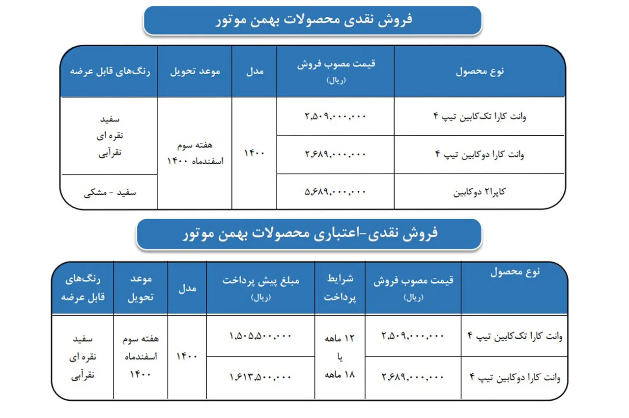 AutomobileFa Bahman Cara Capra2 Sale 9Bahman1400 03