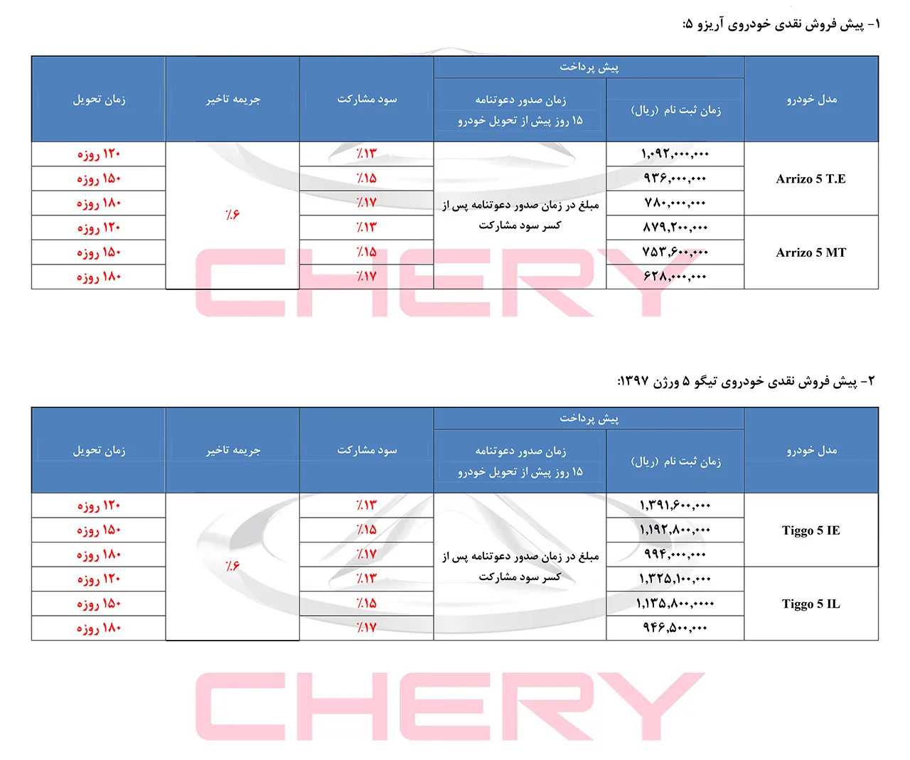 AutomobileFa Chery Sale 1