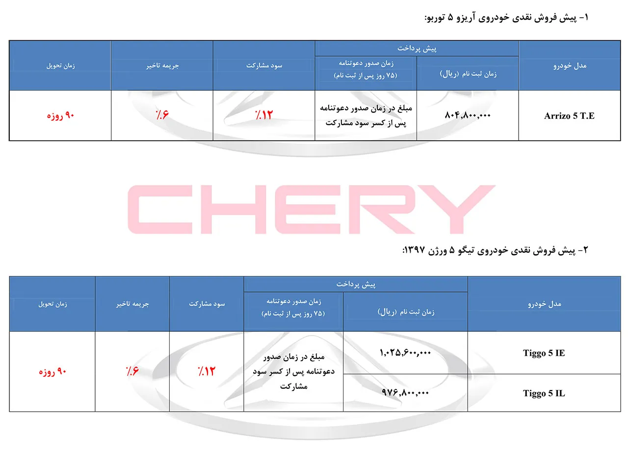 AutomobileFa Chery Sale