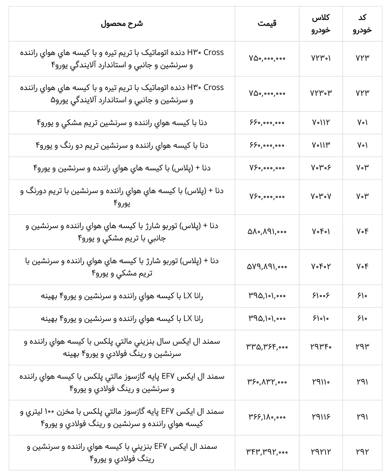 AutomobileFa IKCO Model New Prices 3