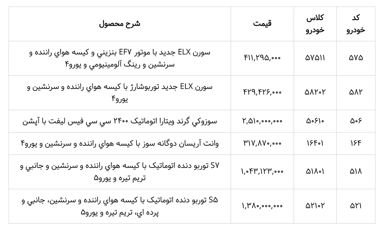 AutomobileFa IKCO Model New Prices 4