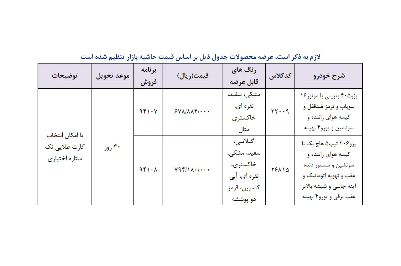 AutomobileFa IKCO Sale Condition