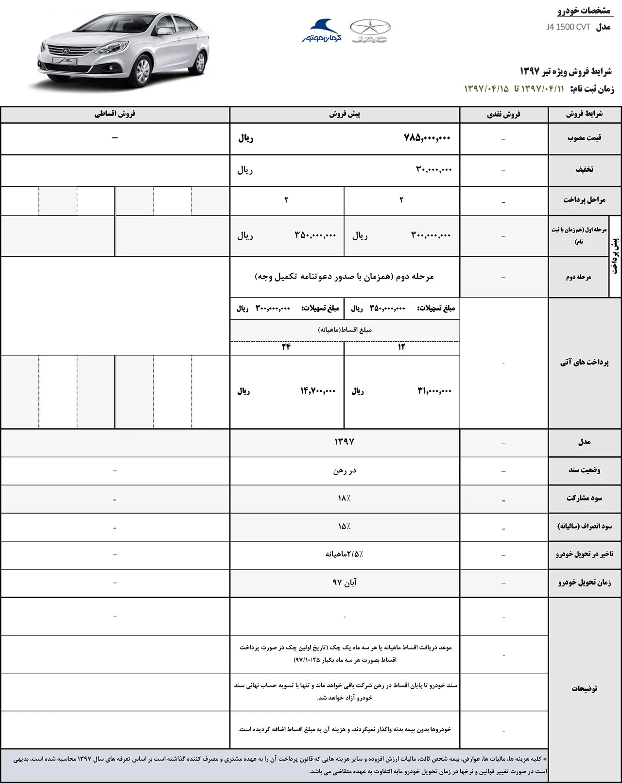 AutomobileFa Jac J4 Sale