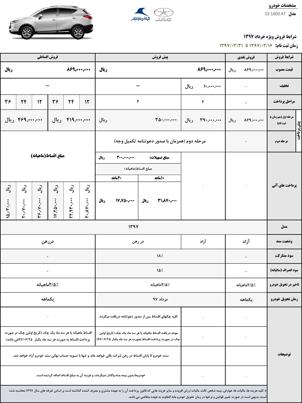 AutomobileFa Jac S3 Sale