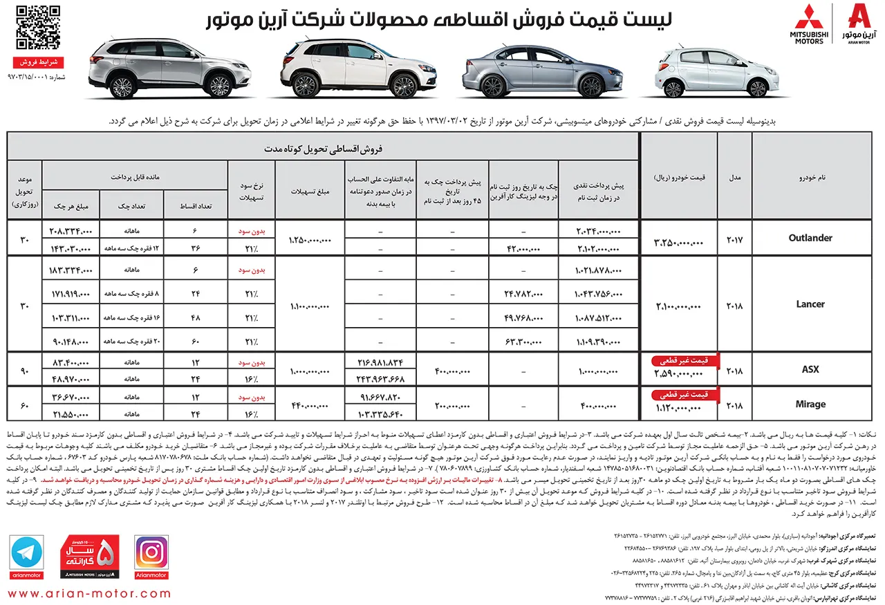 AutomobileFa Mitsubishi Lancer Outlander Sale(1)