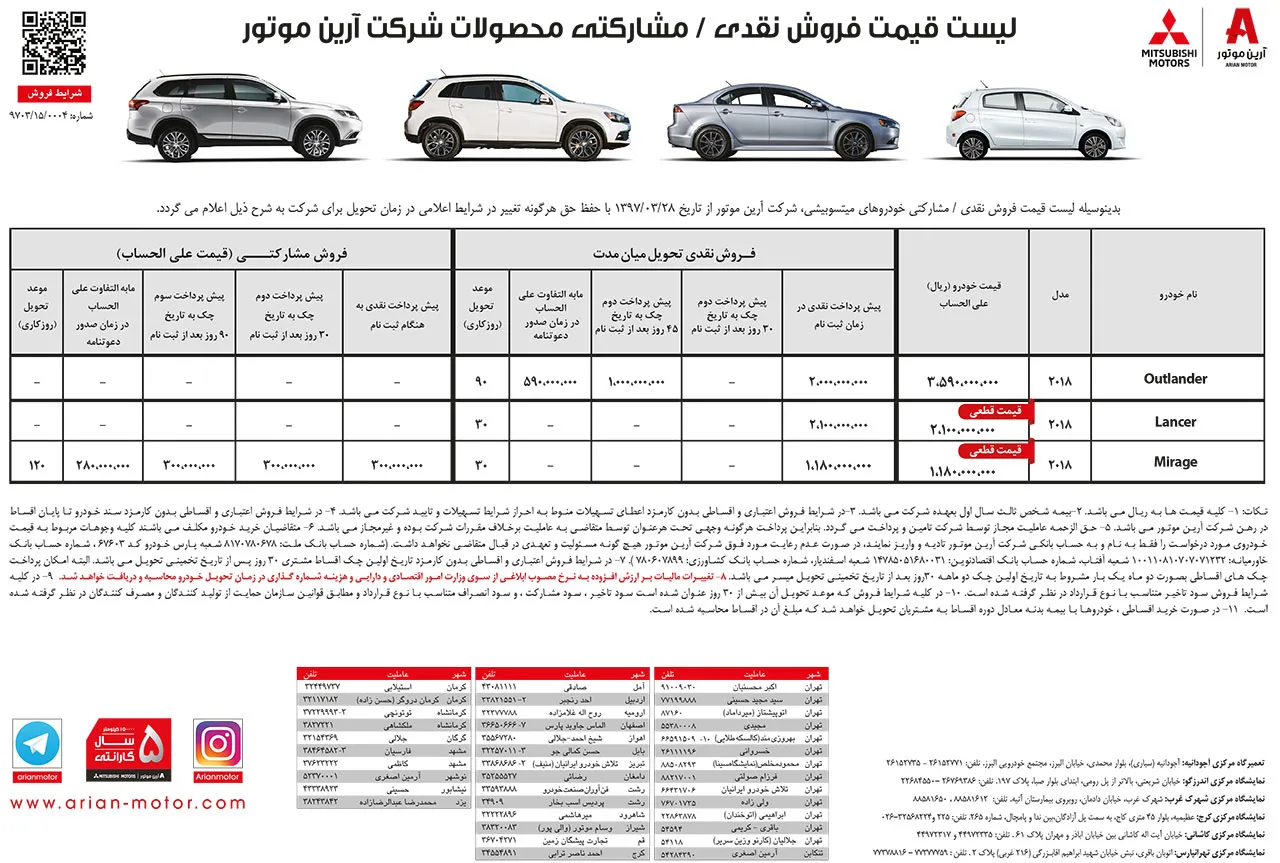 AutomobileFa Mitsubishi Sale