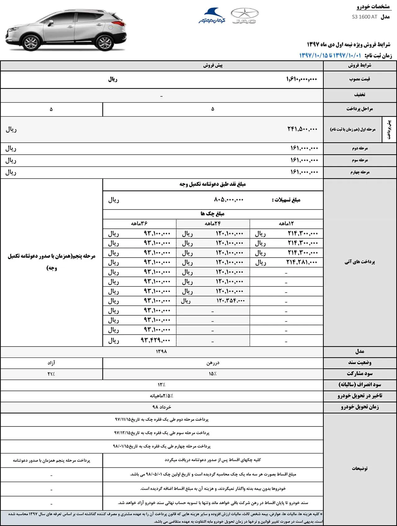 AutomobileFa Presale JAC S3 Dey97