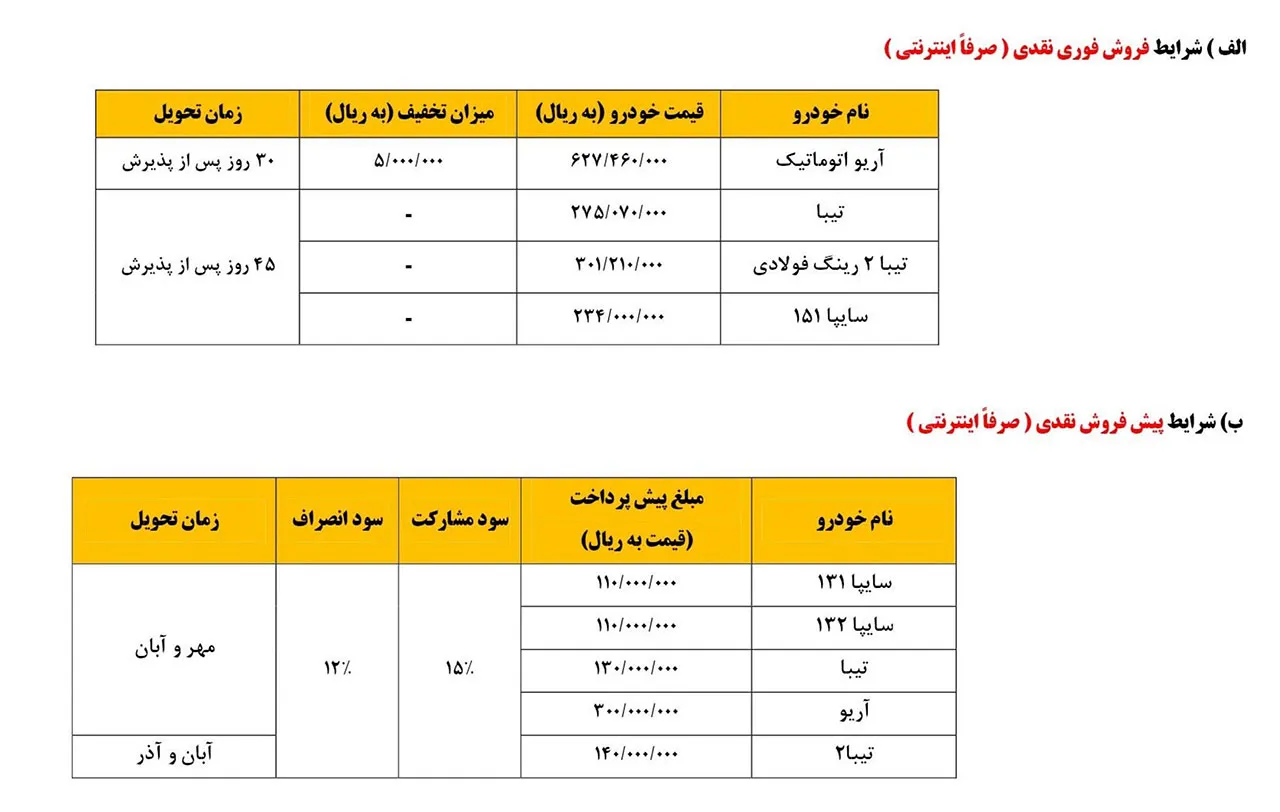 AutomobileFa Saipa Sale