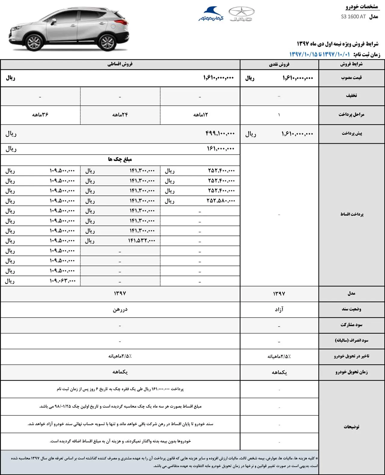 AutomobileFa sale JAC S3 Dey97
