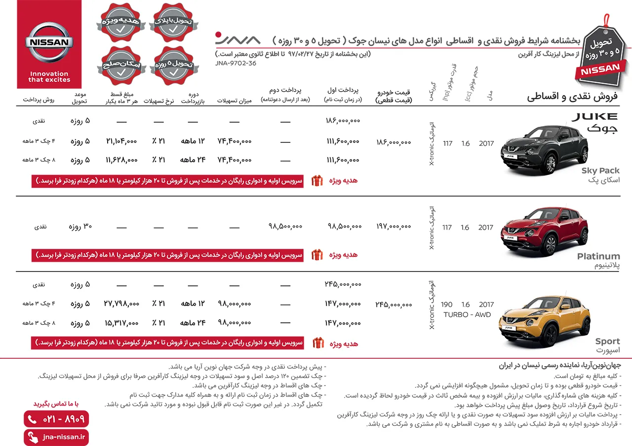 AutomobilweFa Nissan Juke Sale Price