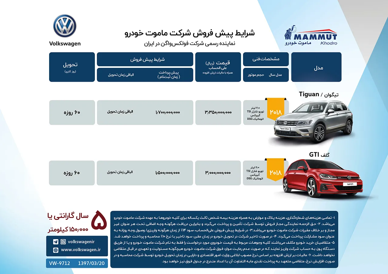 VW Golf GTI & Tiguan Sale