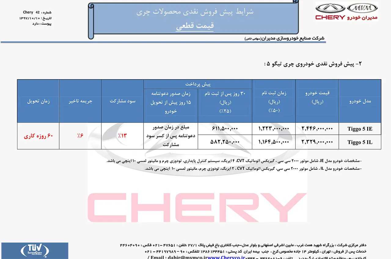 chery 2