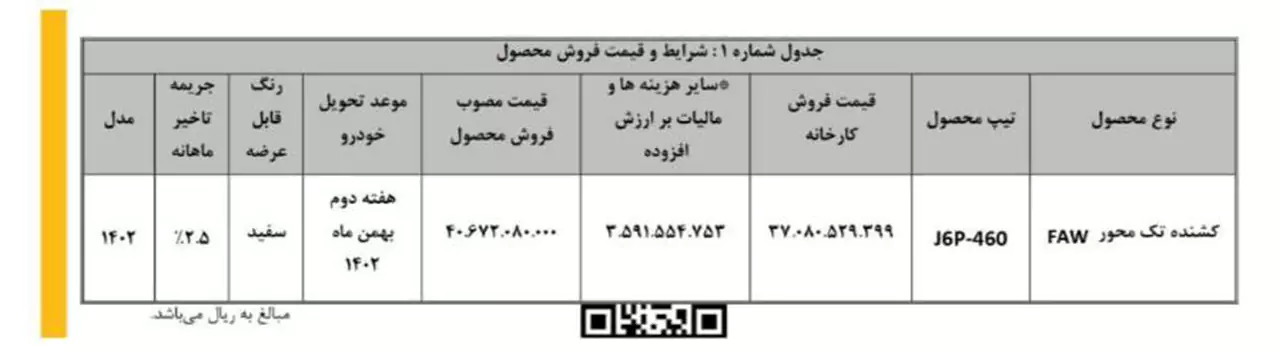 AutomobileFa Sale Plan FAW J6 14020920