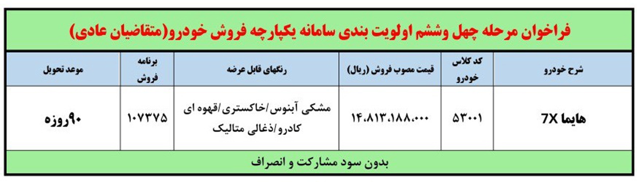 AutomobileFa New Sale Plan Haima7X 14021017