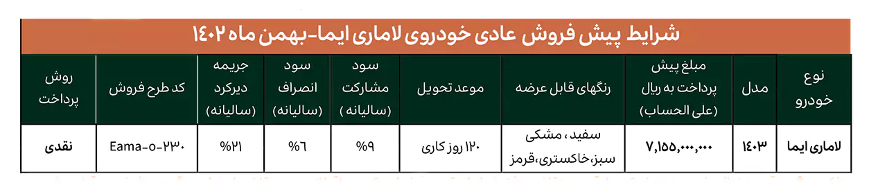 AutomobileFa Sale Plan Lamari Eama 14021126