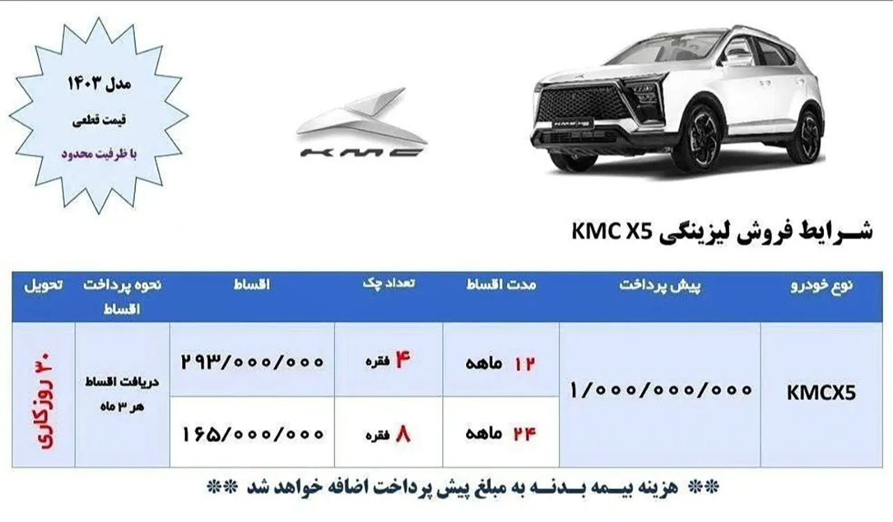 AuotmobileFa KMCX5 14030210