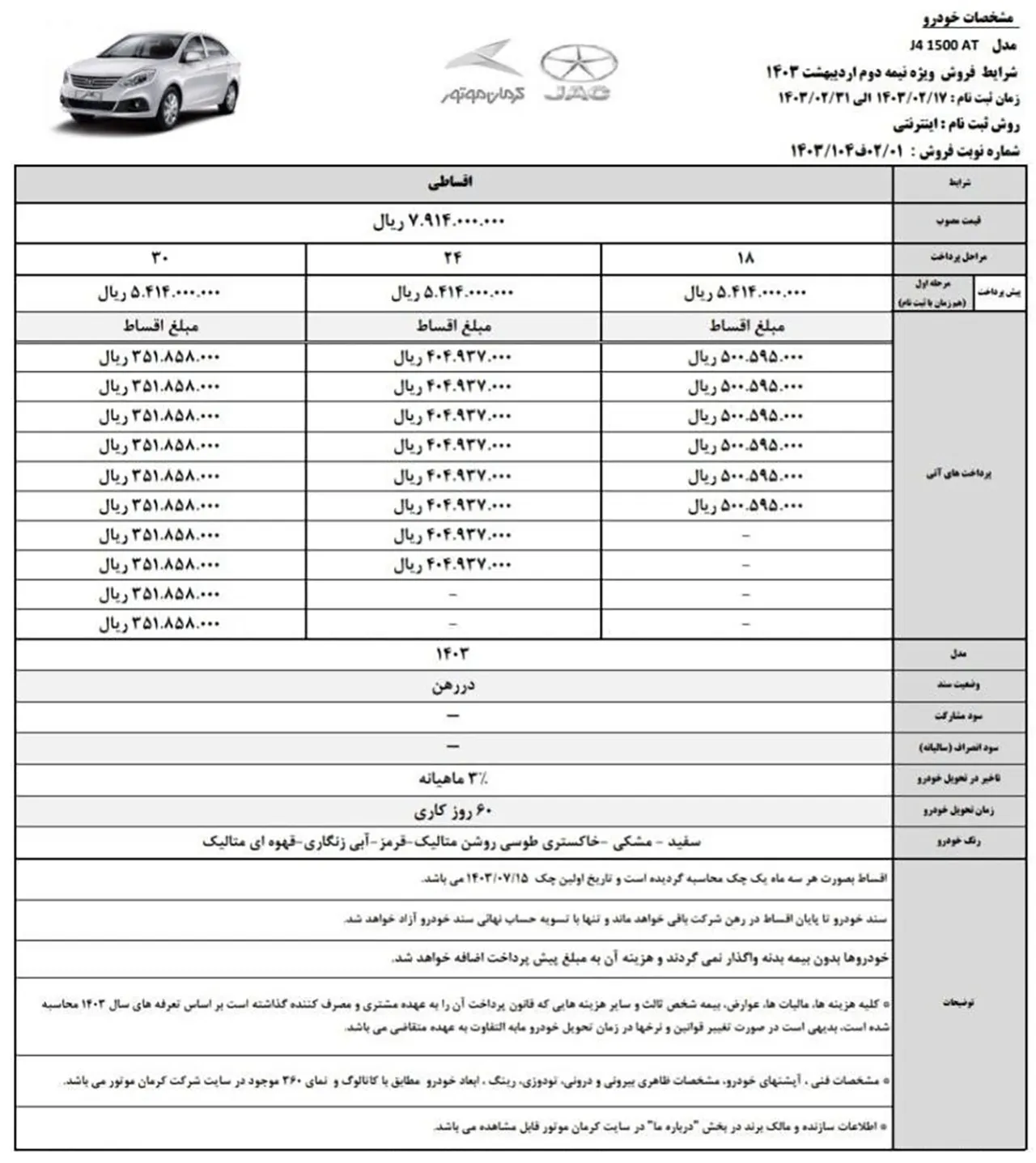 AutomobileFa J4 14030217