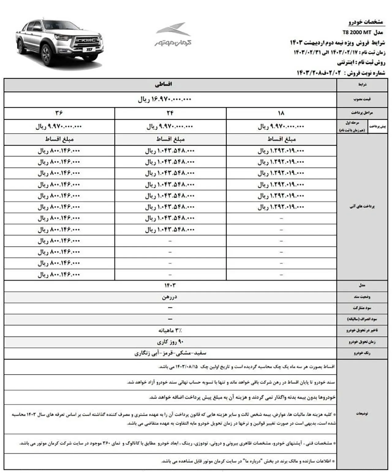 AutomobileFa T8 14030217
