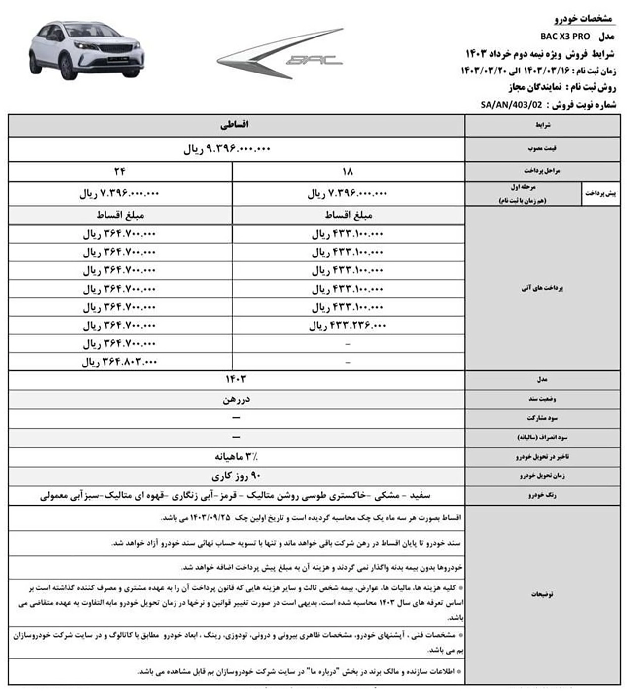 AuotmobileFa BacX3Pro sale 14030313