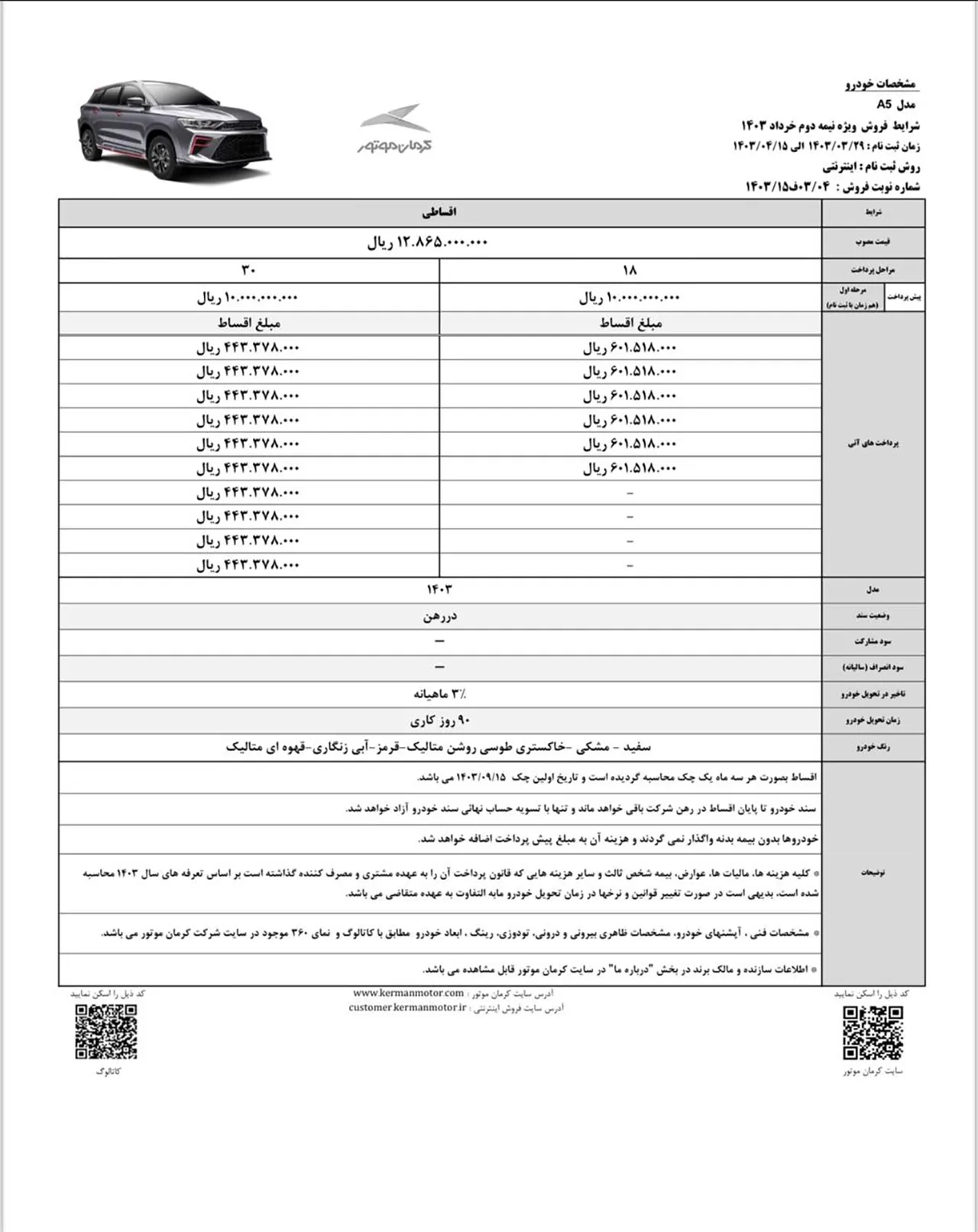 AuotmobileFa KMC A5 sale 14030328