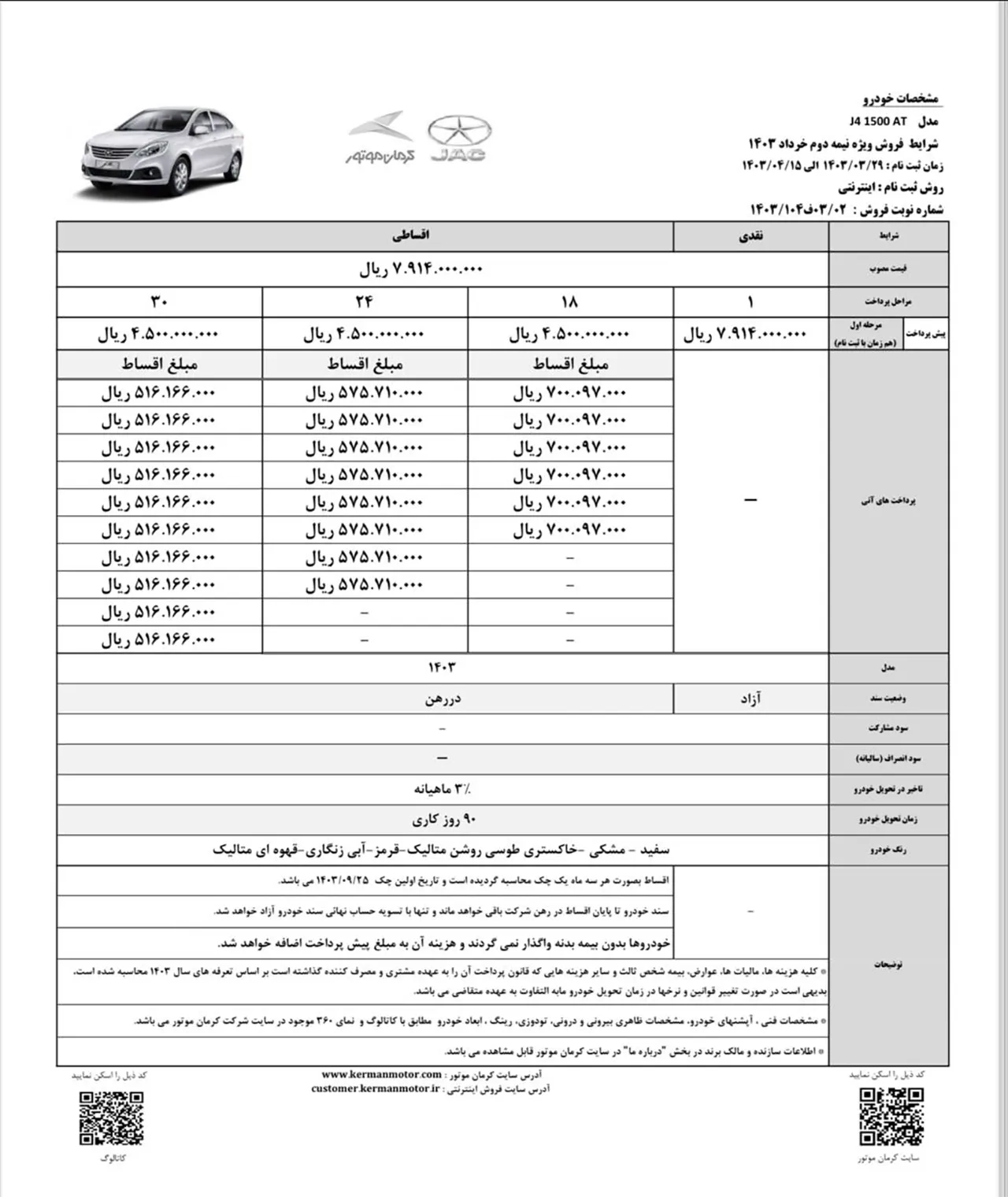 AuotmobileFa KMC J4 sale 14030328