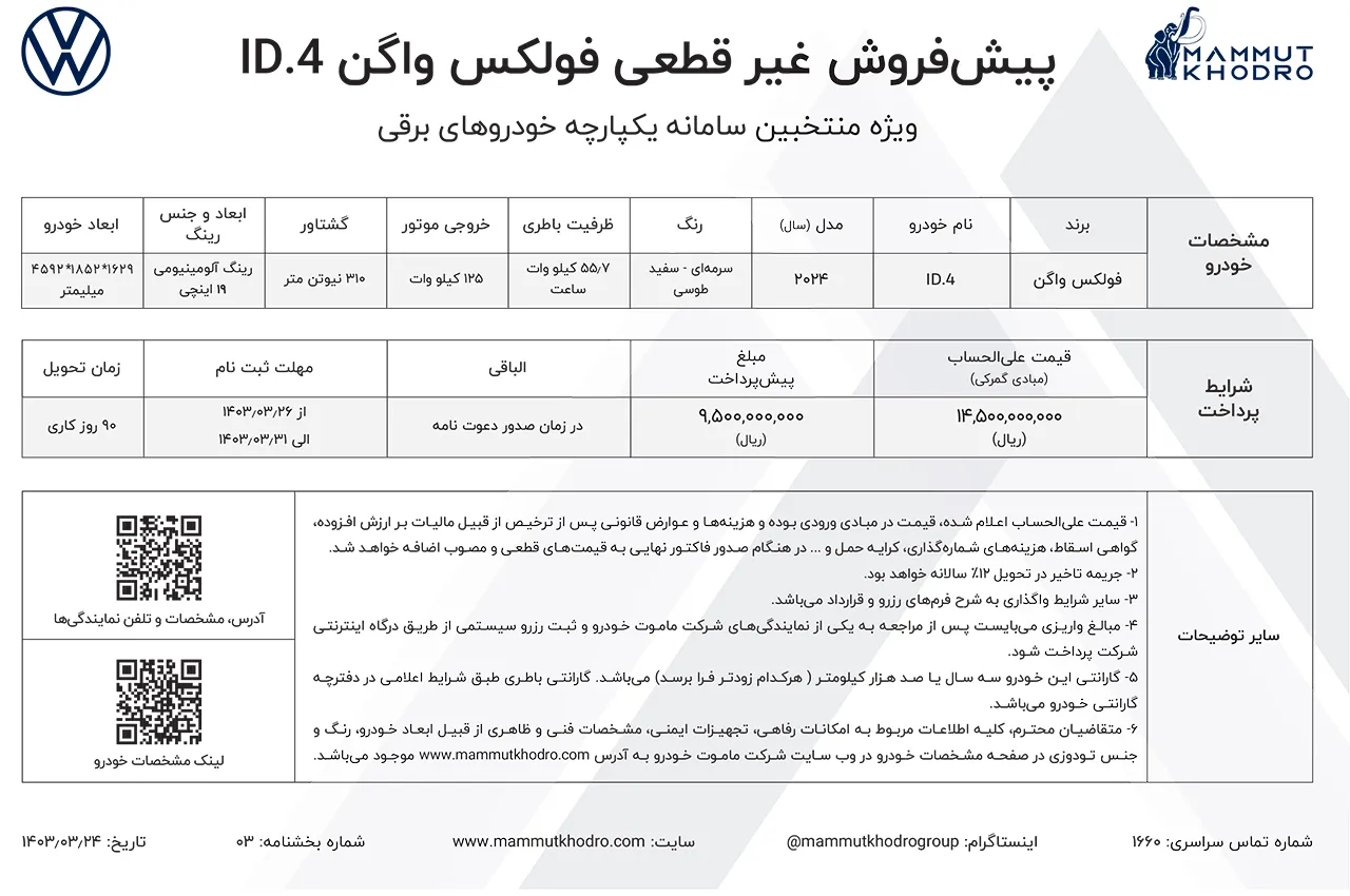 AutomobileFa ID.4 Sale Plan 14030324