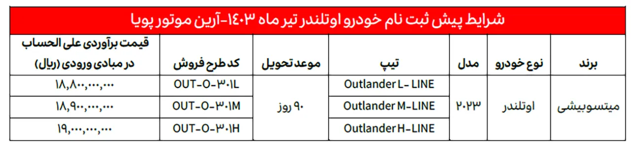 AutomobileFa Outlander sale 14030403