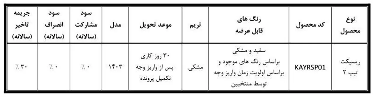 شرایط فروش ریسپکت بهمن موتور