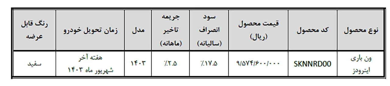 AutomobileFa Bbahman Inroads sale 14030503