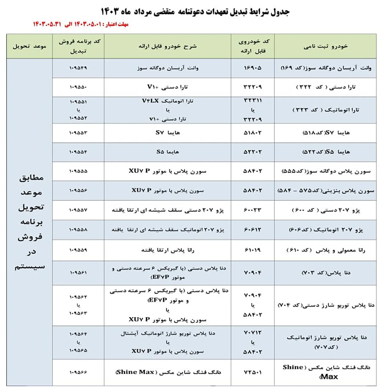 AutomobileFa IKCO Transfer 14030502