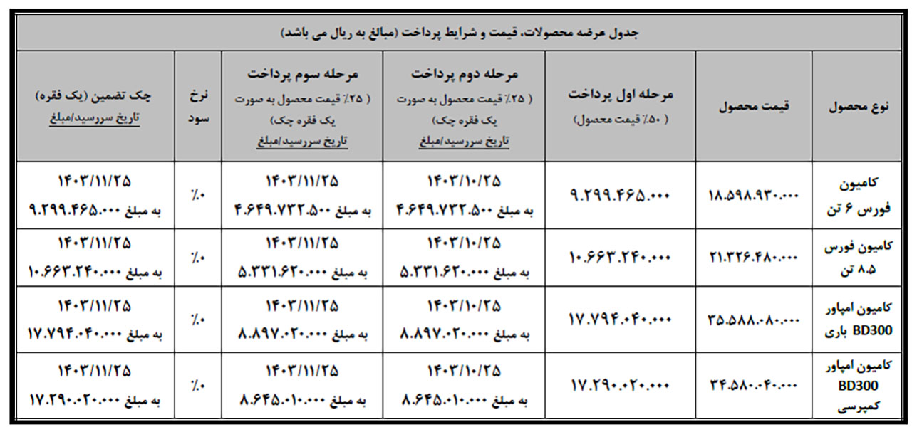 AutomobileFa Bahman Diesel sale 14030907