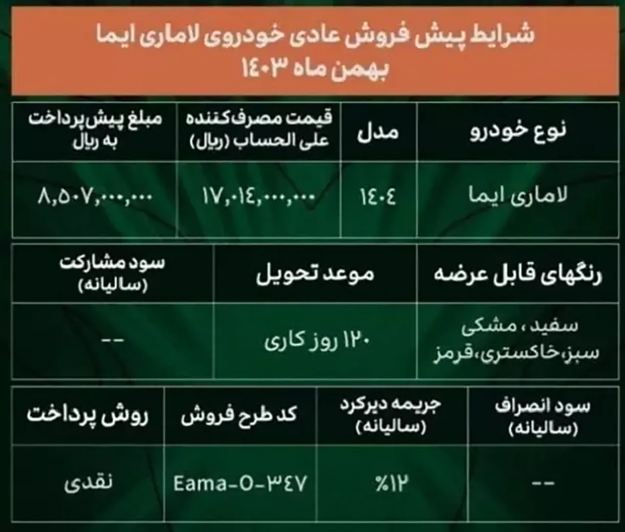 AutomobileFa Lamari Eama Sale 14031127