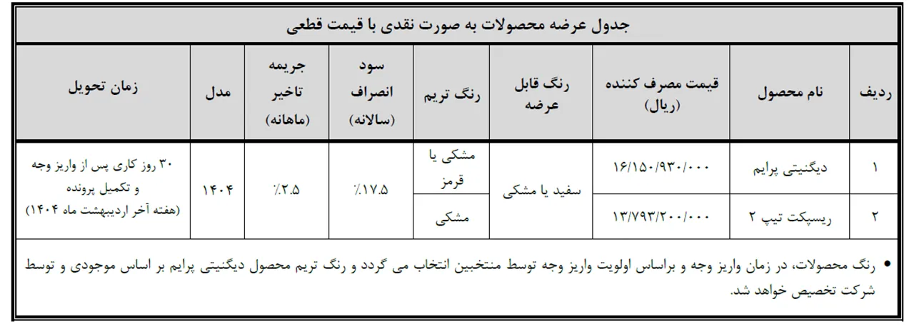 AutomobileFa Bahman Dignity Respect sale 14031222