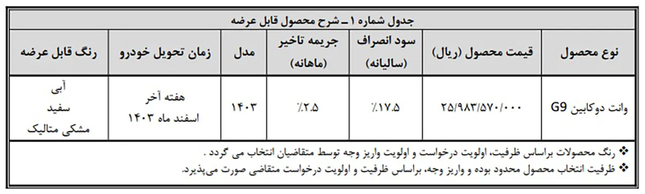 AutomobileFa Bahman G9 sale 14031205