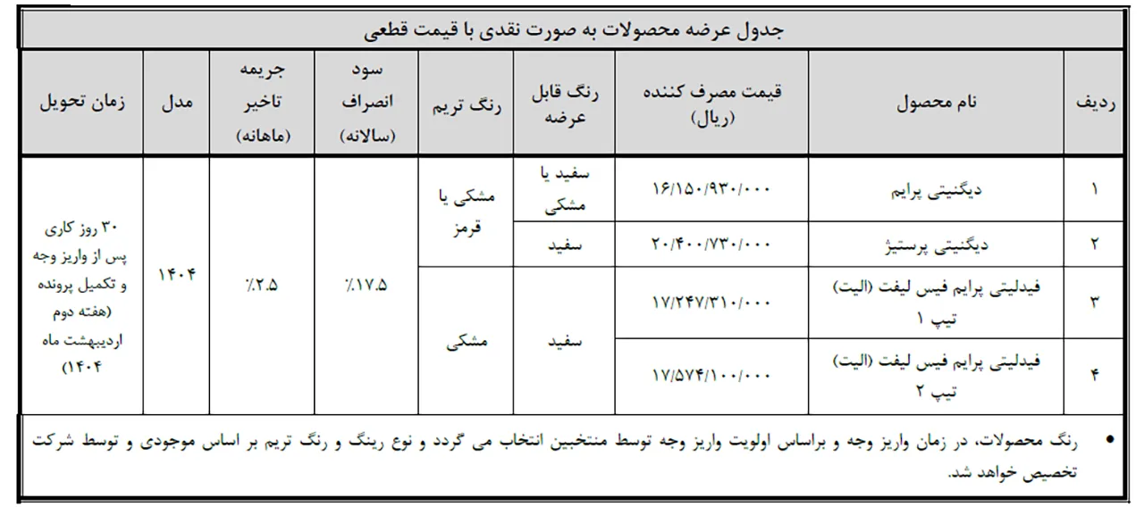 AutomobileFa Bahman motor sale 14031208 1